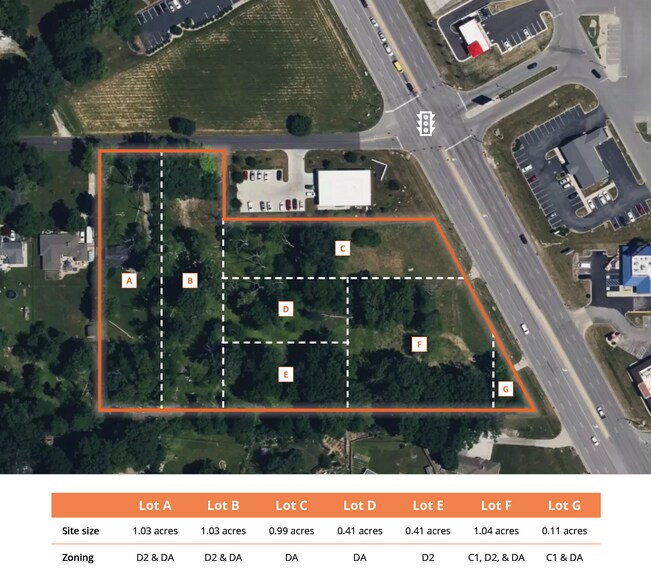 More Photos Of 7510 U.S. 31, Indianapolis Land For Sale