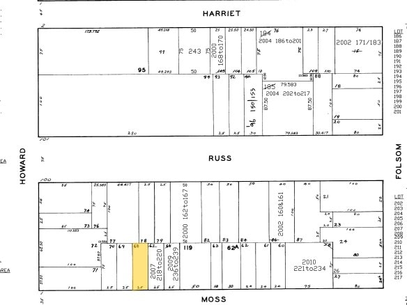 More Photos Of 29 Moss St, San Francisco Warehouse For Sale