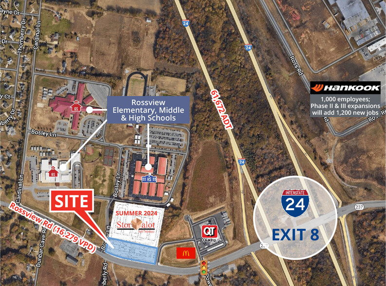 Primary Photo Of Rossview Road & Bosley Lane (NEC), Clarksville General Retail For Lease