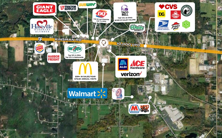More Photos Of 15585 W High St, Middlefield Land For Lease