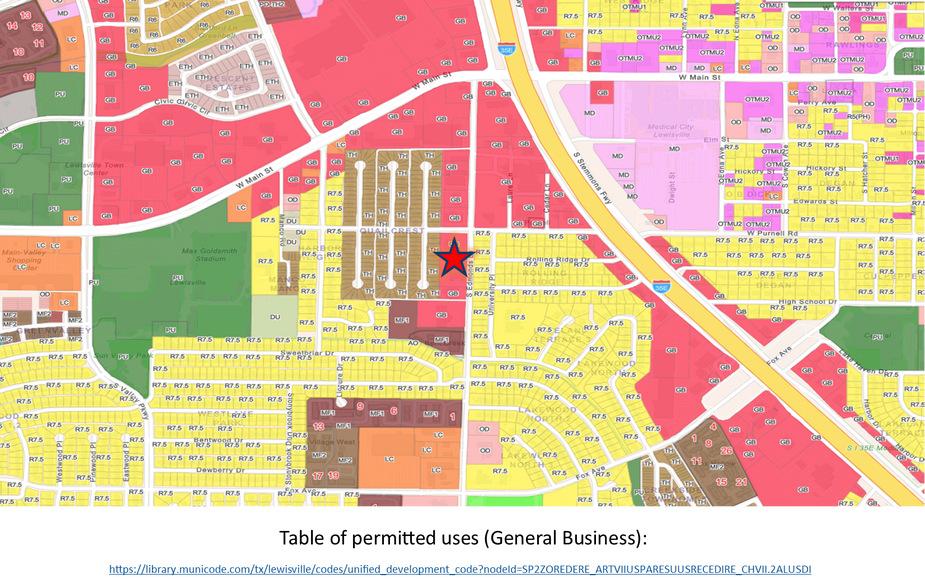 S. Edmonds Lane, Lewisville, TX 75067 - Land For Sale Cityfeet.com