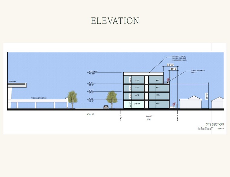 More Photos Of 1931 30th St, Sacramento Land For Sale