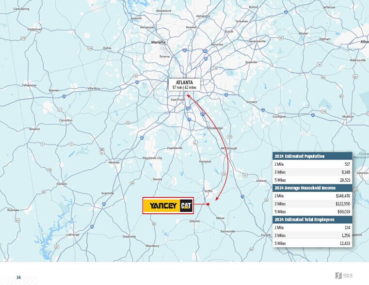 More Photos Of 2986 Etheridge Mill Rd, Griffin Manufacturing For Sale