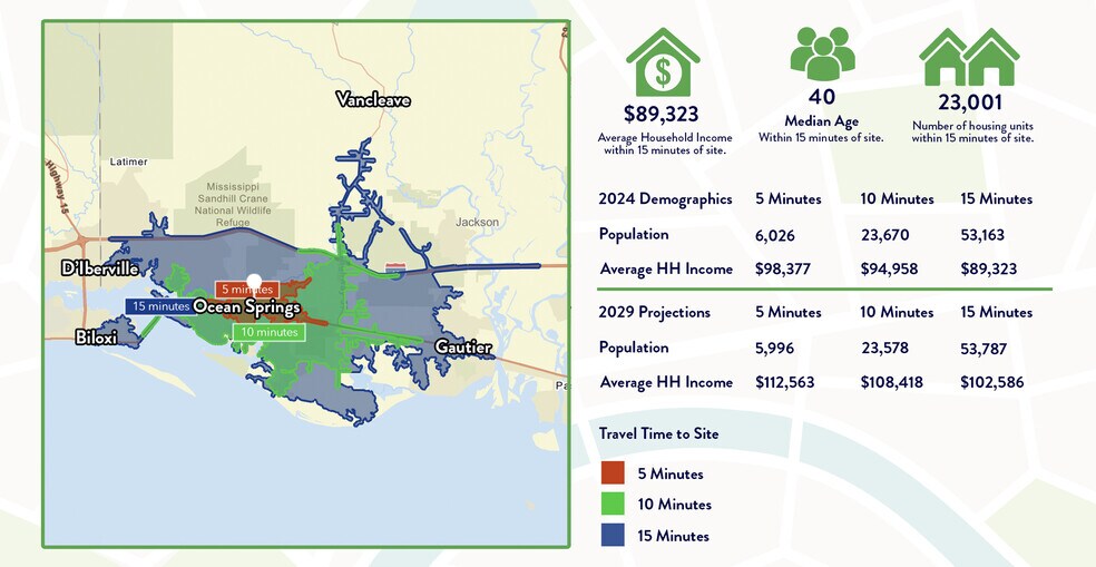 More Photos Of 3417 Bienville Blvd, Ocean Springs Land For Sale