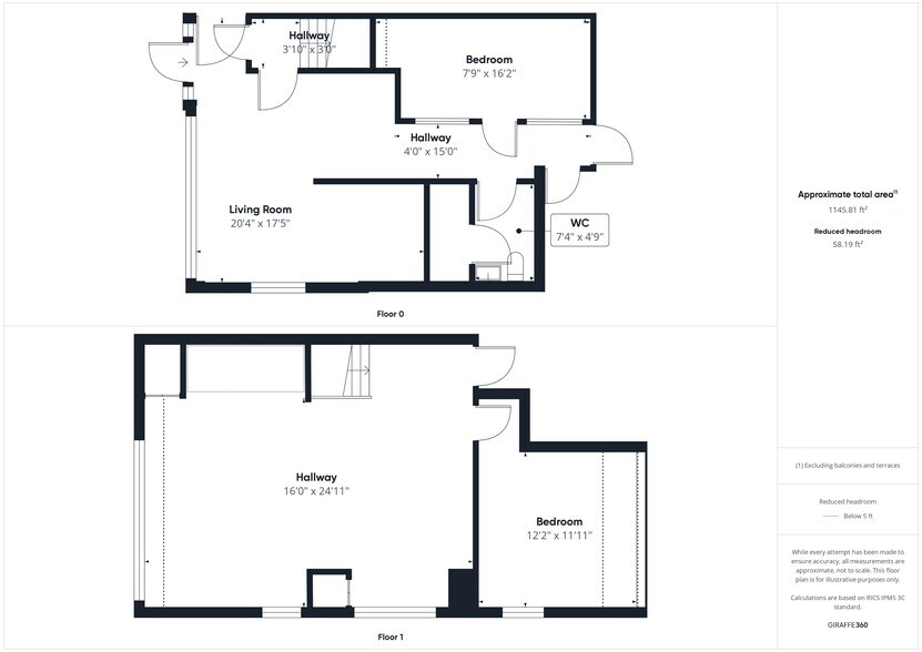More Photos Of 24 Salt Pond Rd, Wakefield Medical For Lease