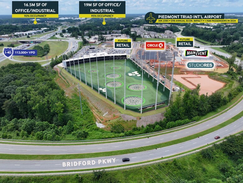 More Photos Of 609 Guilford College Rd, Greensboro Golf Course Driving Range For Sale