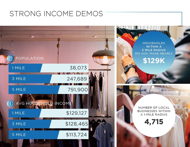 More Photos Of 7901-7913 Santa Monica Blvd, West Hollywood General Retail For Lease