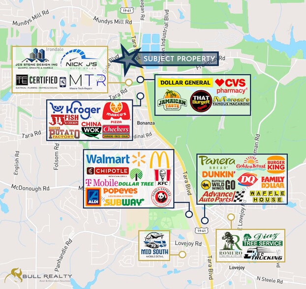 More Photos Of 1512 Commercial Ct, Jonesboro Warehouse For Lease