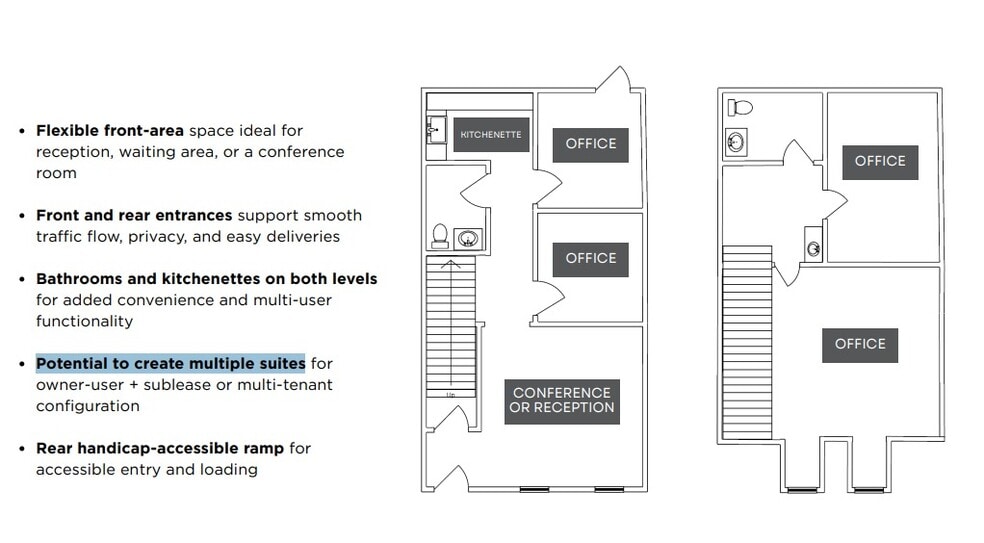 More Photos Of 101-111 Salem Towne Ct, Apex Office For Sale