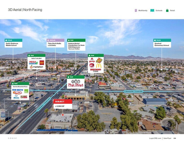 More Photos Of 714 N Nellis Blvd, Las Vegas Convenience Store For Sale