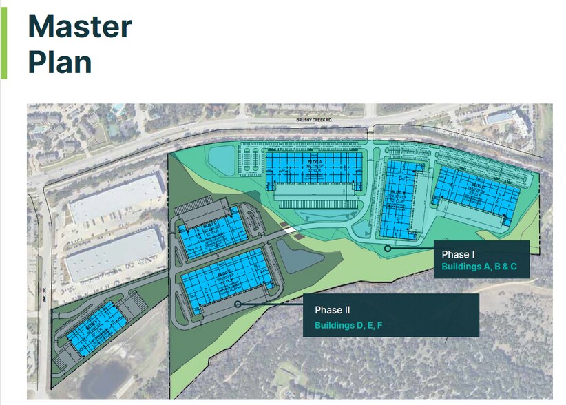More Photos Of Brushy Creek Rd, Austin Unknown For Lease