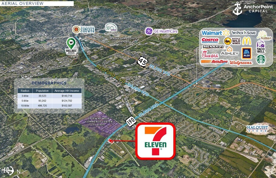 More Photos Of 21350 W Capitol Dr, Pewaukee Convenience Store For Sale