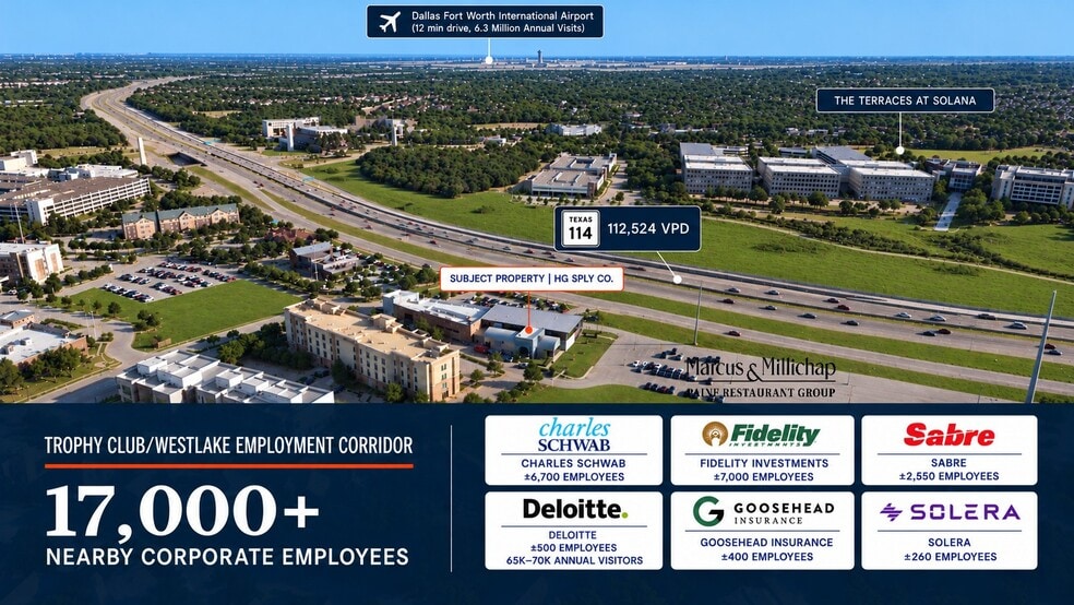 More Photos Of 2980 SH TX-114 Frontage Rd, Trophy Club Restaurant For Sale