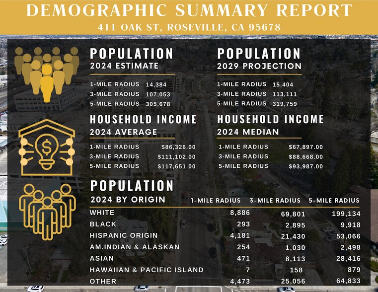 More Photos Of 411 Oak St, Roseville Office For Sale