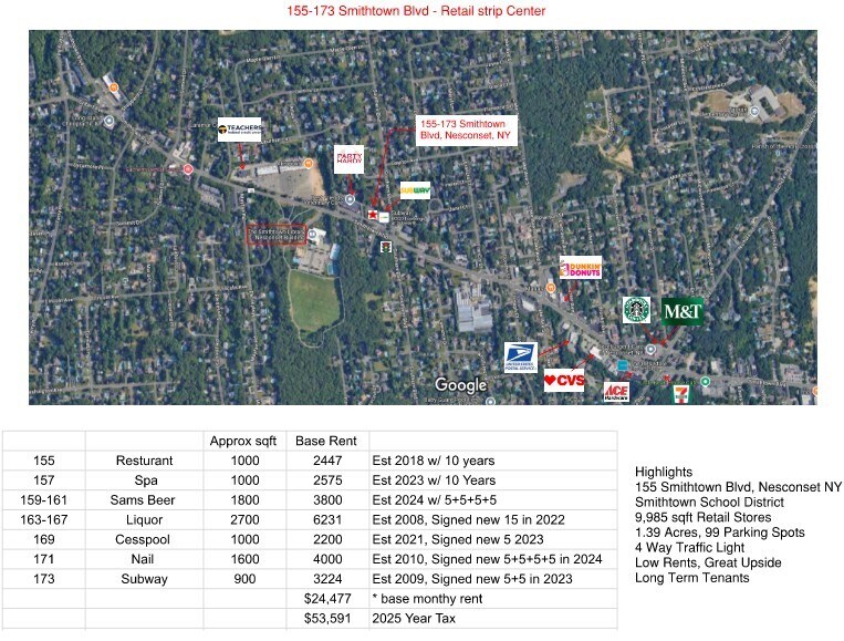 More Photos Of 155-173 Smithtown Blvd, Nesconset Freestanding For Sale
