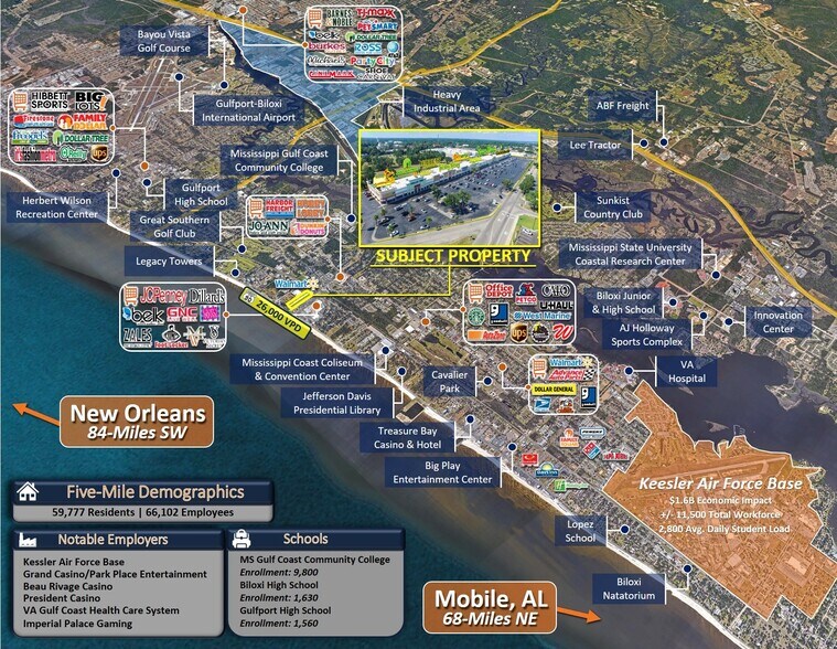 More Photos Of 2650 Beach Blvd, Biloxi Storefront For Sale