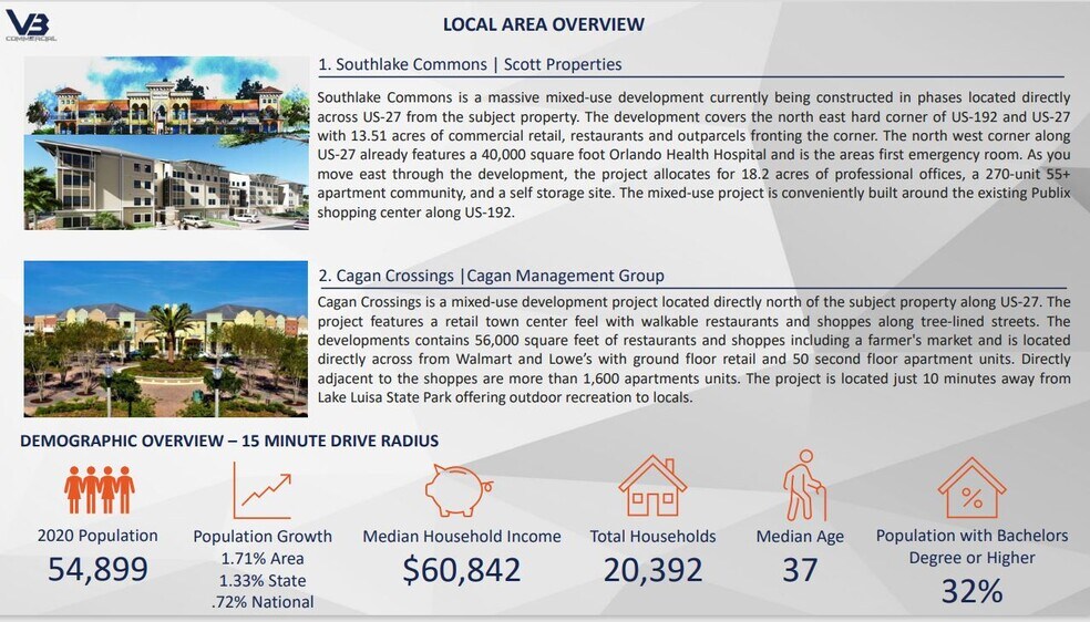 More Photos Of 16909 High Grove Blvd, Clermont Restaurant For Sale