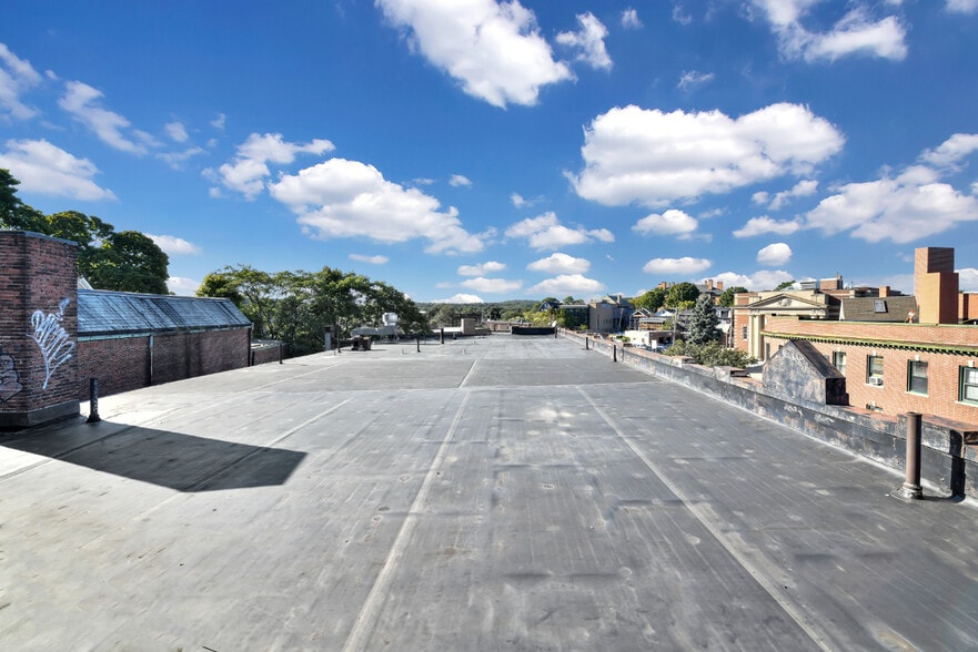 More Photos Of 35-37 Fairmount Ave, Boston Religious Facility For Sale