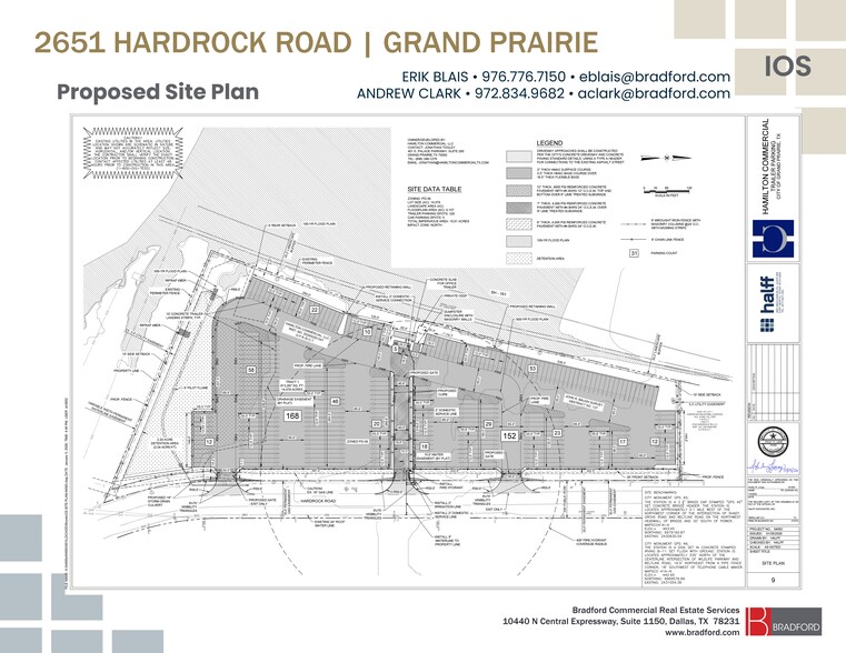 More Photos Of 2651 Hardrock Rd, Grand Prairie Land For Lease