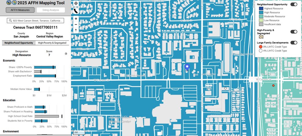 More Photos Of 923 W Carson St, Torrance Land For Sale