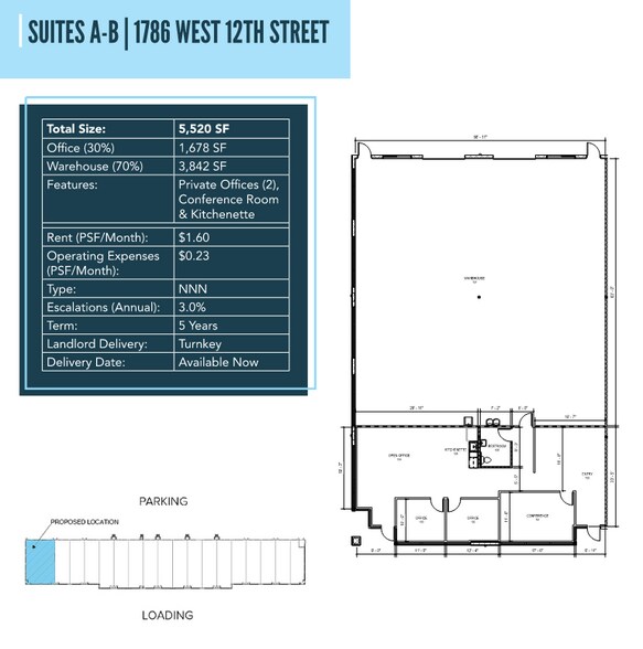 More Photos Of 1800 W 12th St, Ogden Research And Development For Lease