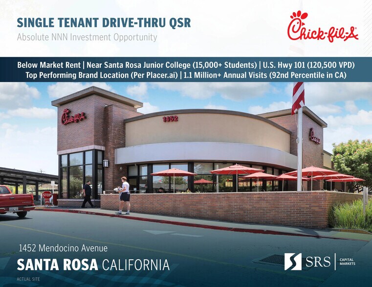 Primary Photo Of 1452 Mendocino Ave, Santa Rosa General Retail For Sale