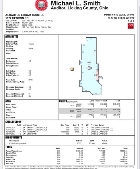 More Photos Of 1122 Hebron Rd, Heath Restaurant For Sale
