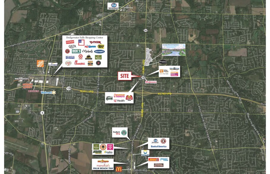 More Photos Of Princeton Glendale Rd @ Princeton Rd, Liberty Twp Land For Lease