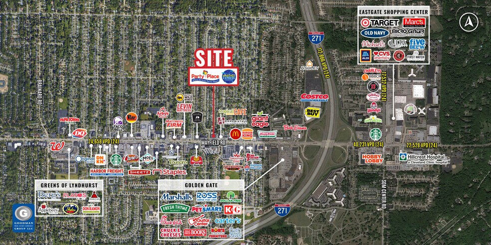 More Photos Of 6145 Mayfield Rd, Mayfield Heights Freestanding For Lease
