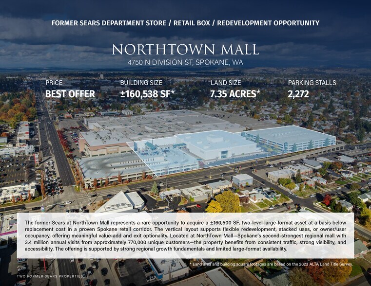 More Photos Of ,  General Retail For Sale