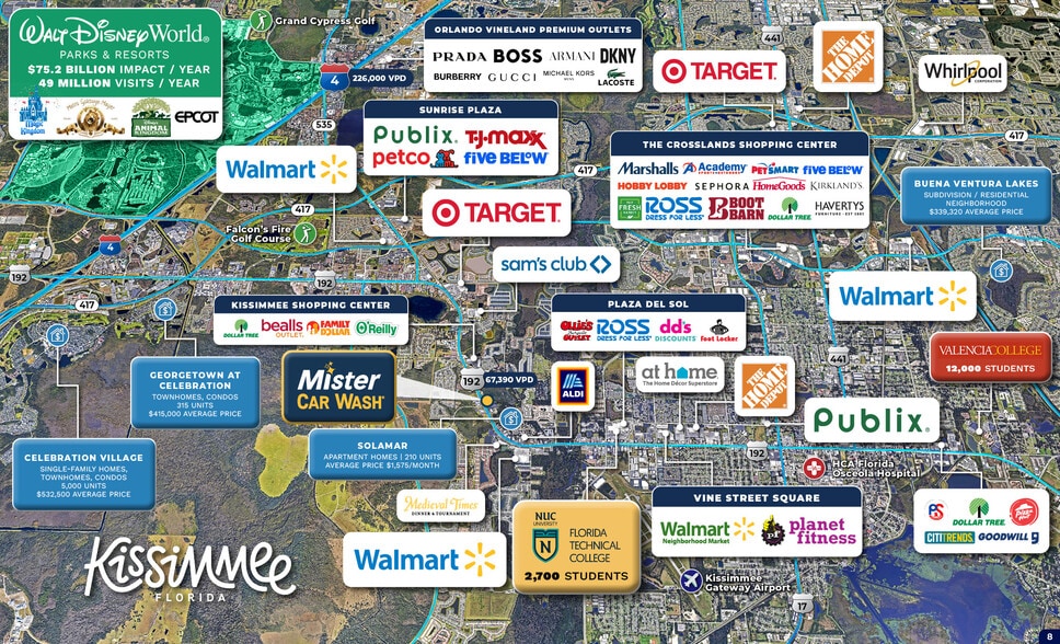 More Photos Of 4573 W Irlo Bronson Hwy, Kissimmee Carwash For Sale