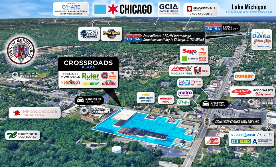 More Photos Of 6100-6136 Broadway, Merrillville Supermarket For Sale