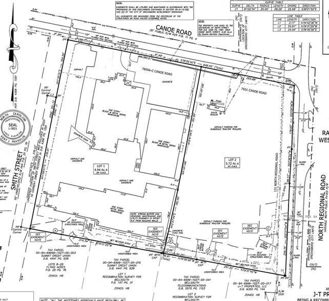 More Photos Of , Greensboro Industrial For Sale