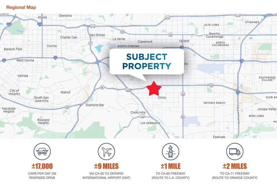 More Photos Of 4653-4669 Riverside Dr, Chino Freestanding For Sale
