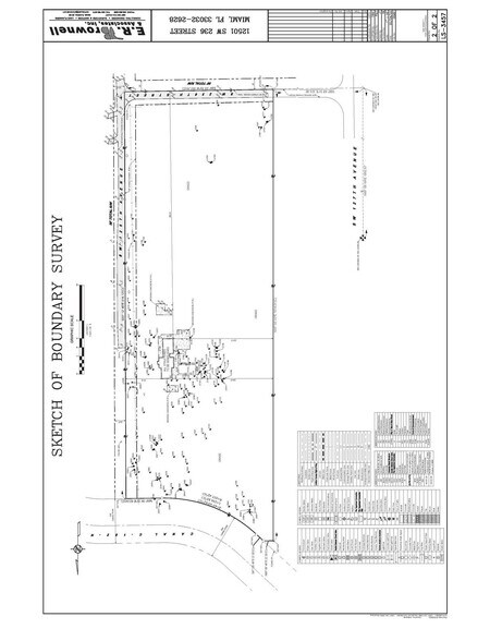 More Photos Of 12501 SW 236th St, Homestead Land For Sale