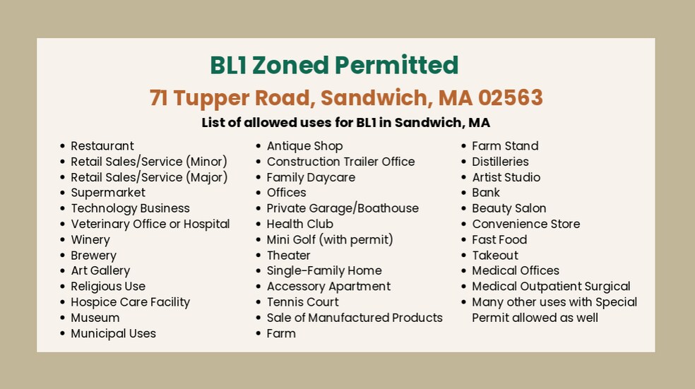 More Photos Of 71 Tupper Rd, Sandwich Land For Sale