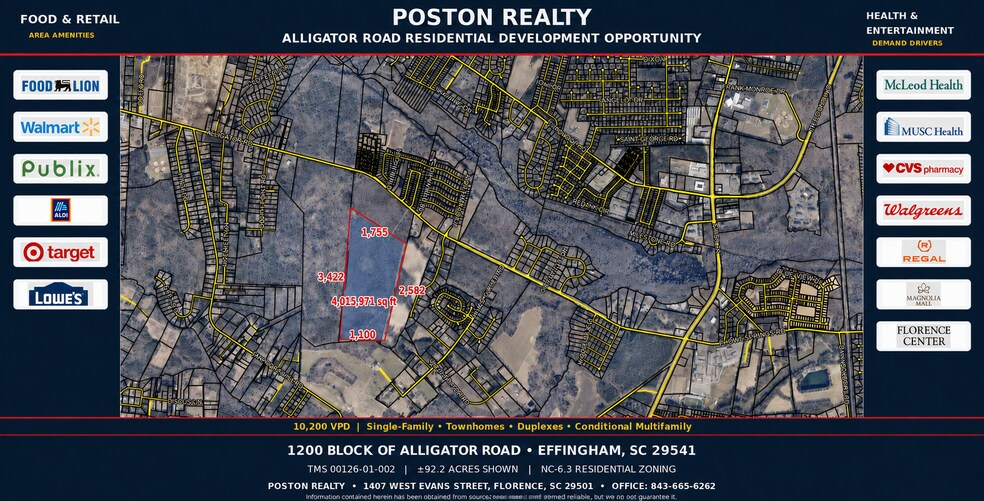 More Photos Of 1420 block of Alligator Road, Effingham Land For Sale