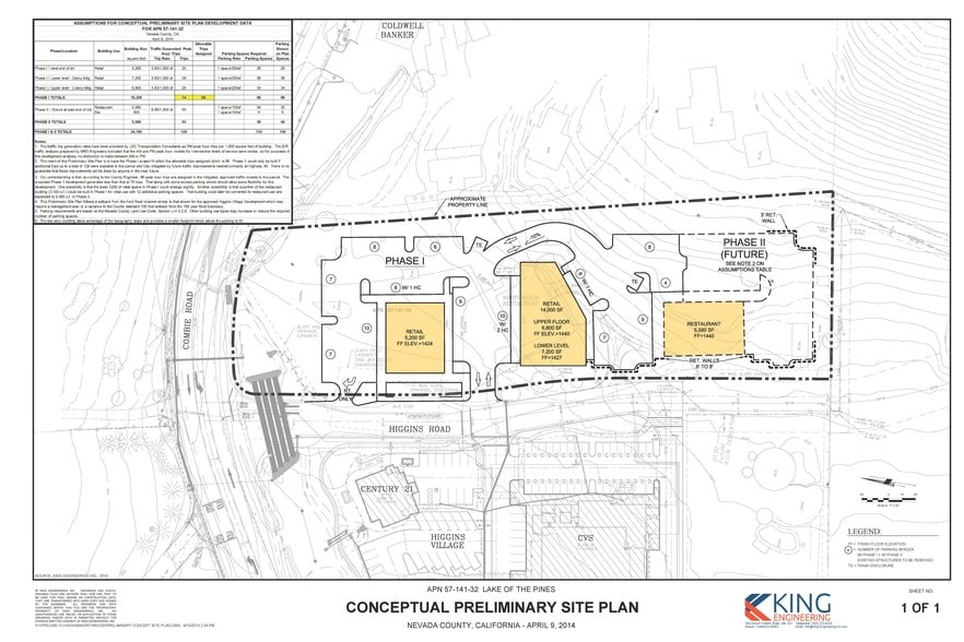 More Photos Of 21515 Higgins Rd, Auburn Land For Sale