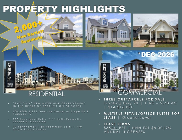 More Photos Of 6896 US Highway 70, Bartlett Restaurant For Lease