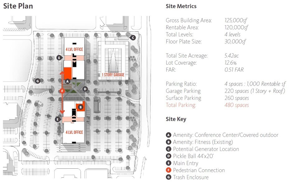 More Photos Of 3960 Dallas Pky, Plano Office For Lease
