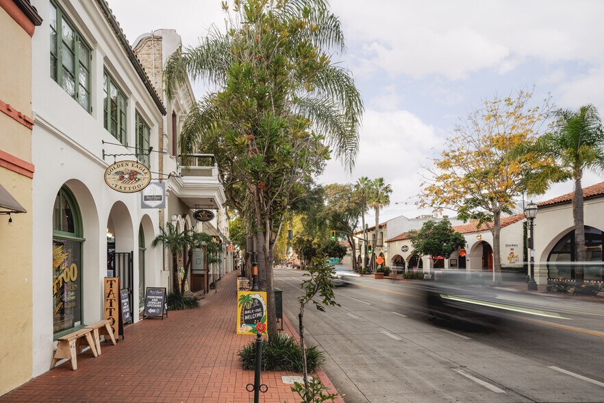 More Photos Of 12 W Gutierrez St, Santa Barbara Storefront Retail Residential For Sale