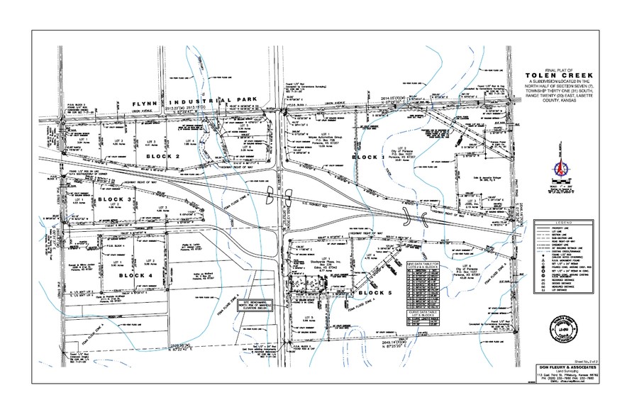 Primary Photo Of W Harding Dr, Parsons Land For Sale