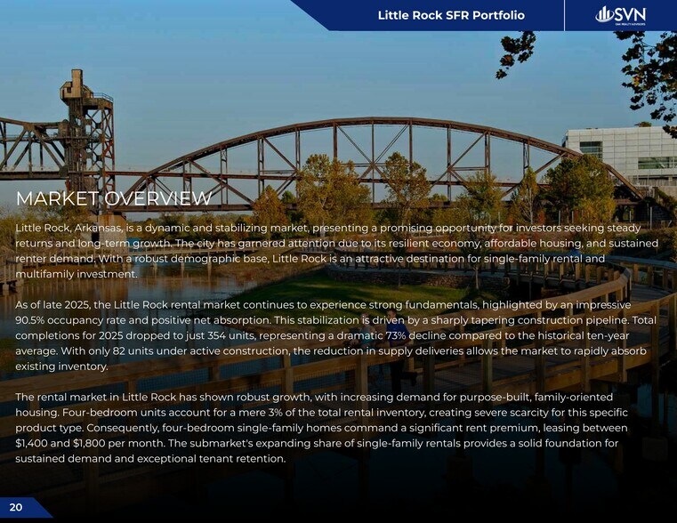 More Photos Of , Little Rock Specialty For Sale