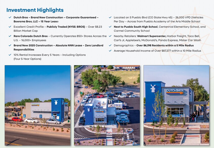 More Photos Of 1303 S Pueblo Blvd, Pueblo Fast Food For Sale