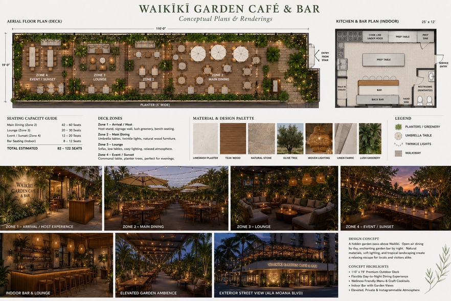 More Photos Of 1920 Ala Moana Blvd, Honolulu Hotel For Lease