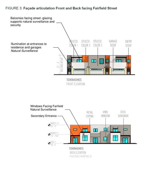 More Photos Of 3537 4th St NW, Albuquerque Land For Sale