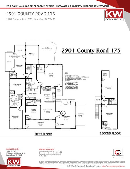 More Photos Of 2901 County Road 175, Leander Office For Sale