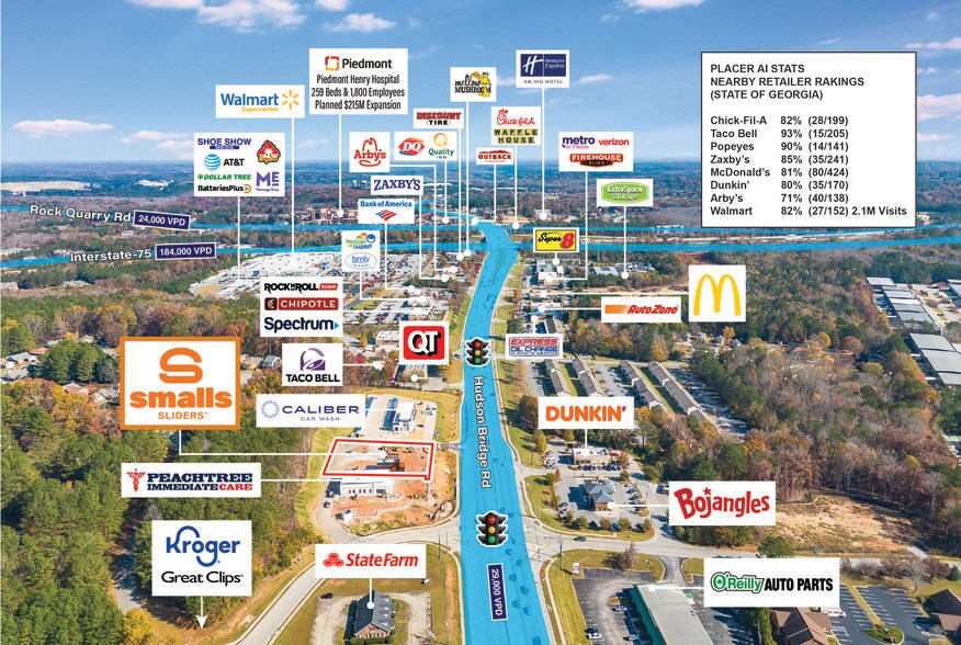 More Photos Of 1660 Hudson Bridge Rd, Stockbridge Fast Food For Sale