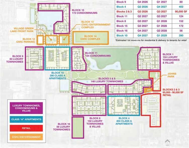 More Photos Of Lyons Rd, Coconut Crk, Coconut Creek Unknown For Lease