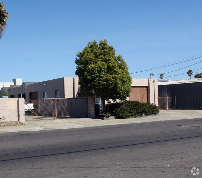 Primary Photo Of 1515 Ohio Ave, Richmond Warehouse For Sale